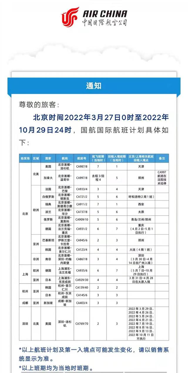 2022.3.29 国际航班动态