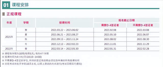 QS前500的韩国东国大学减免学费送奖学金了？