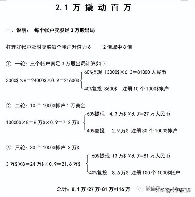 ATF博创学院编织的拆分传销盘 无数人的理财噩梦还在重演