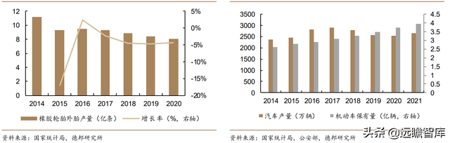 炭黑龙头加码特种炭黑，黑猫股份：立足景德镇，布局全国商业版图