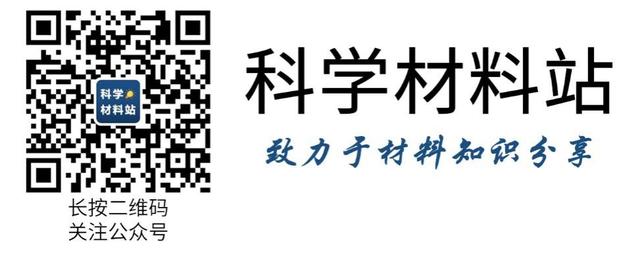 汪淏田教授等NC：酸性环境中高速率氧还原产双氧水