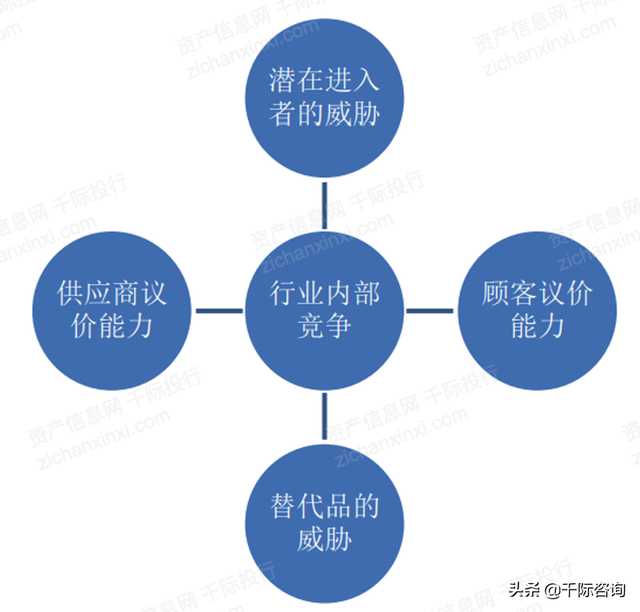 2022年私募基金行业研究报告