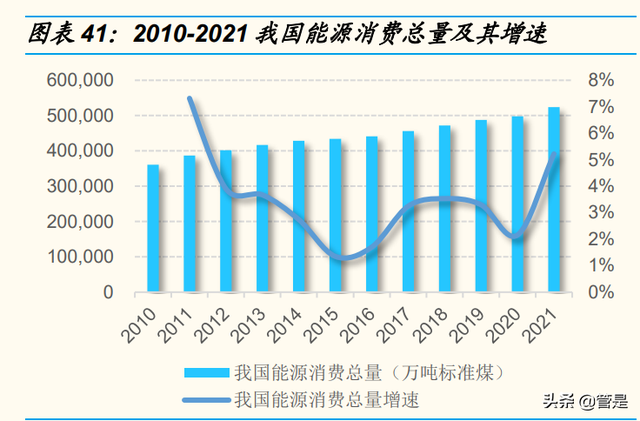 九丰能源研究报告：盈利周期底部已探明，有望成为广东制氢龙头