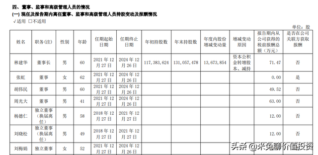 福斯特，全球光伏封装材料的龙头企业，你怎么看