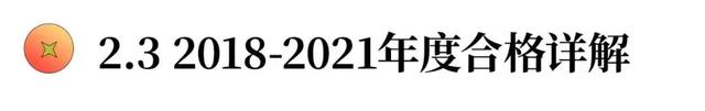 堺塾2021年度合格与4年总结报告