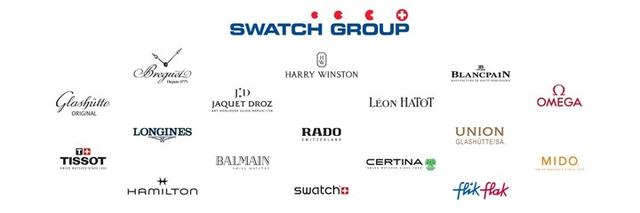 全球爆抢 OMEGA x SWATCH 联名表，炒到 4 万元疯了吗？