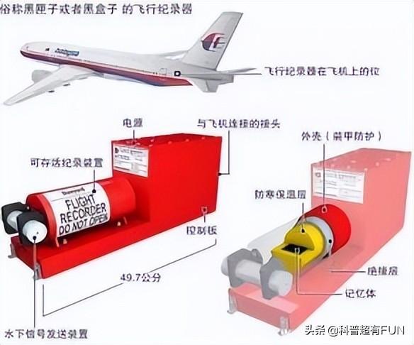 东航MU5735客舱发生了什么，黑匣子送至美国四天，有新进展了吗？