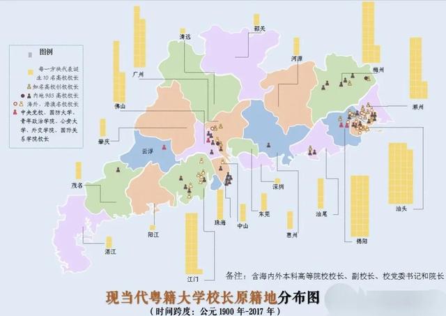 士、农、工、商样样有成就的潮汕人