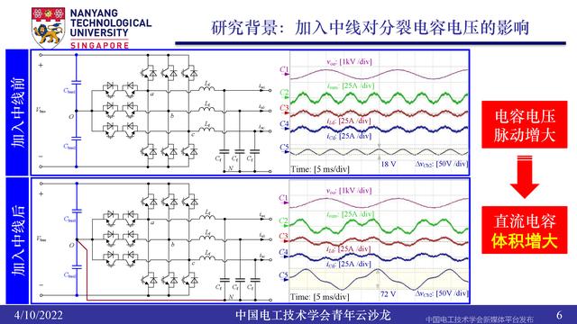 南洋理工张力：三电平逆变器的小型化、轻量化和无电解电容化技术