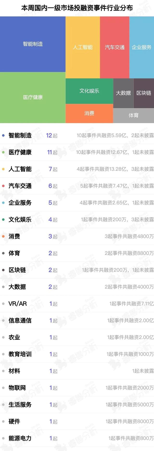 光速中国领投「云脉芯联」数亿元Pre-A轮融资