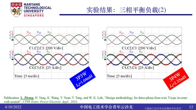 南洋理工张力：三电平逆变器的小型化、轻量化和无电解电容化技术