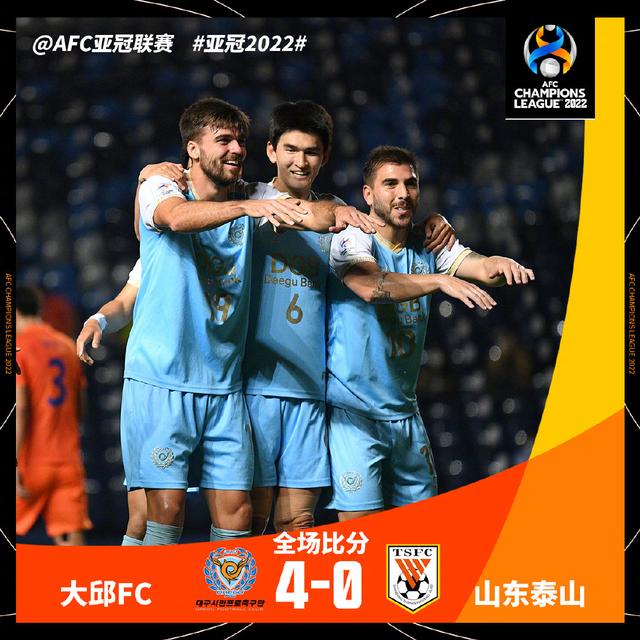 亚冠联赛小组赛渐入尾声，中超球队总积分仅高于菲律宾球队