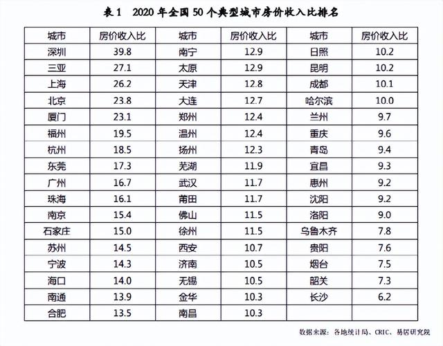 刚刚！中部发声，这里要做第二个共同富裕地区