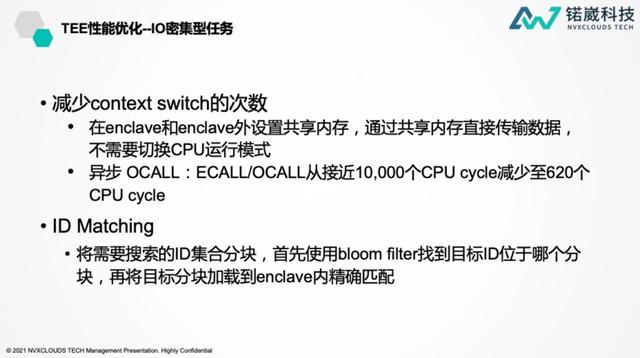 干货分享 | 可信硬件在隐私计算应用中的技术路线与实践