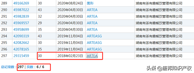 赔偿2000000！山寨ARTEA奶茶店还骗人加盟，“贼喊捉贼”反被捉？