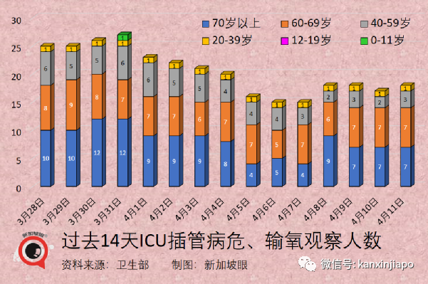 今增4452+4