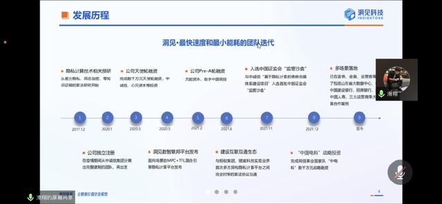 《数据要素安全流通白皮书》项目第二小组评审工作研讨会