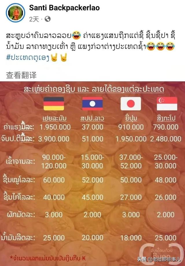 老挝物价有多离谱！工资没法比，肉价却和德国、日本等国差不多