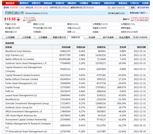 金融市场的主力有哪些？