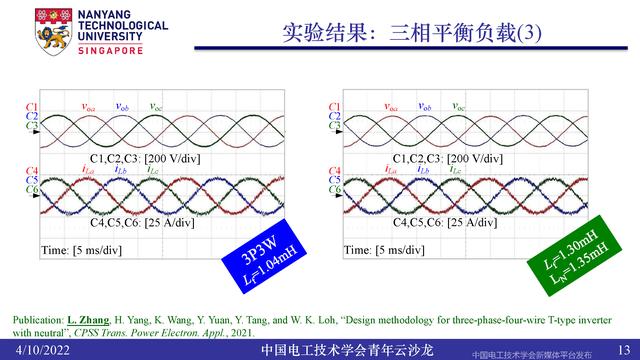 南洋理工张力：三电平逆变器的小型化、轻量化和无电解电容化技术