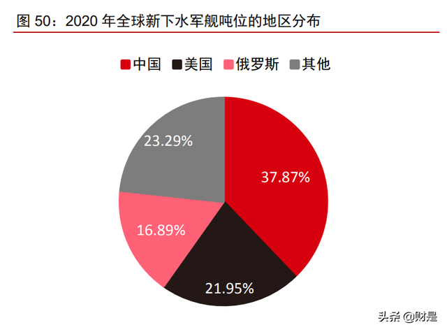 中兵红箭研究报告：培育钻石渗透加速，多维度领先铸就行业龙头