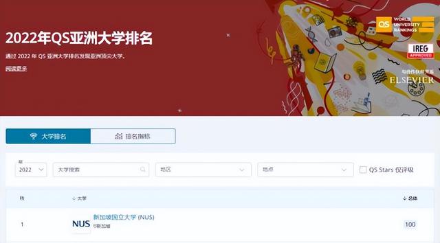 QS亚洲大学第一：新加坡国立大学如何申请？