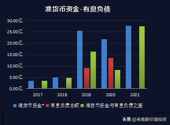 福斯特，全球光伏封装材料的龙头企业，你怎么看