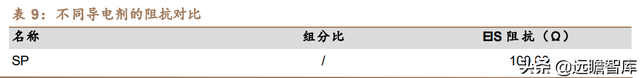 炭黑龙头加码特种炭黑，黑猫股份：立足景德镇，布局全国商业版图