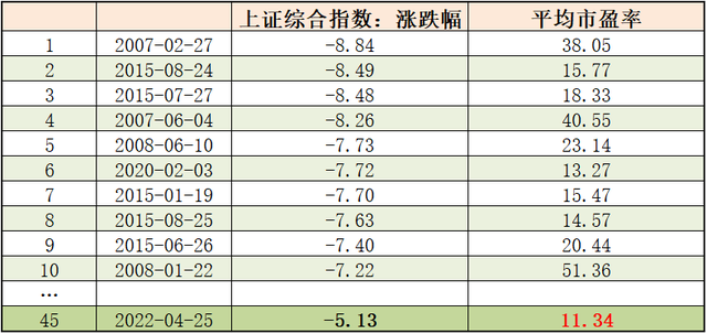 市界早知道｜央行下调外汇存款准备金率；国美拖欠货款惹怒惠而浦