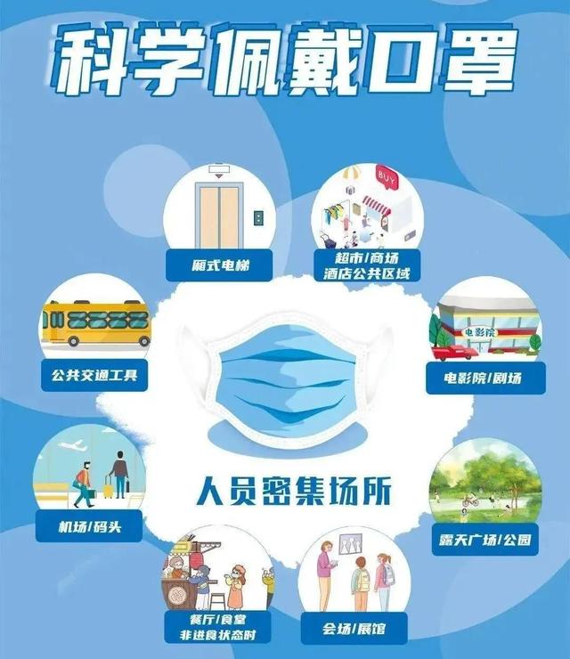 4月2日新增本土确诊病例3例、无症状感染者3例，均为省外来蓉人员