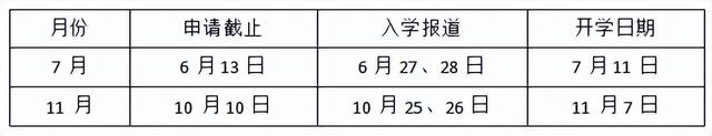 通过O水准考试，也能上的“新加坡詹姆斯库克大学”竟然这么厉害