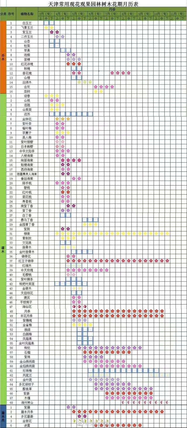 4月17日 | 新早读！一地通报：高三师生员工进入全封闭住校状态