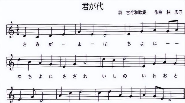 日本国歌仅28个字，译成中文后，才明白日本国歌说的是什么？