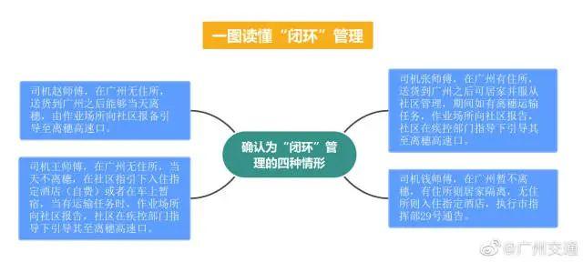 广州南沙、番禺最新通报 | 早安广东