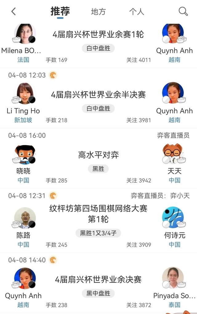 没想到吧，围棋世界赛决赛双方来自越南和泰国