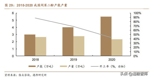 炭黑龙头加码特种炭黑，黑猫股份：立足景德镇，布局全国商业版图