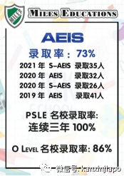 AEIS今日放榜，为什么说今年改革后是报考的好时机？