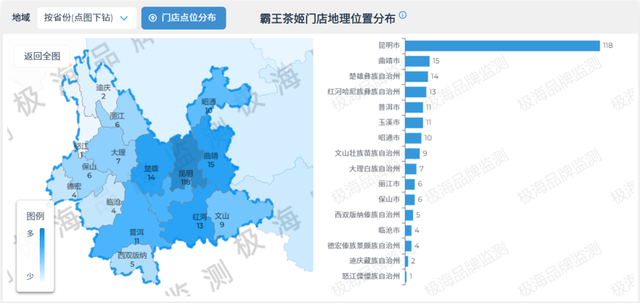 对比茶颜悦色，霸王茶姬做对了什么？