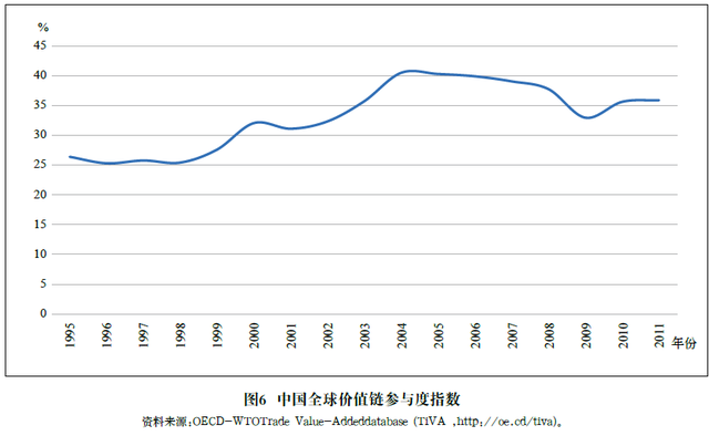 中国对外贸易70年：量质并进