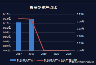 福斯特，全球光伏封装材料的龙头企业，你怎么看