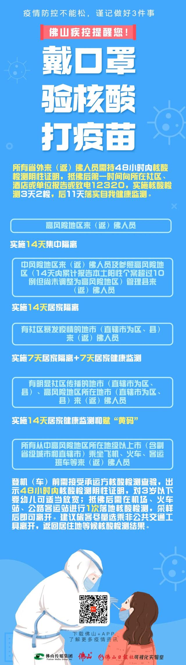 广州南沙发现1例确诊病例！外地返回需注意→