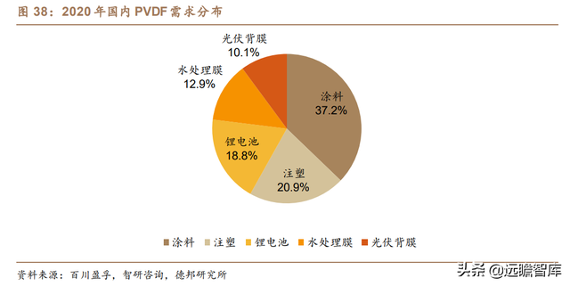 炭黑龙头加码特种炭黑，黑猫股份：立足景德镇，布局全国商业版图