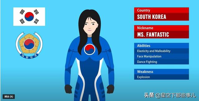 漫威宇宙：如果亚洲国家是超级英雄，拥有专属超能力！你喜欢谁？