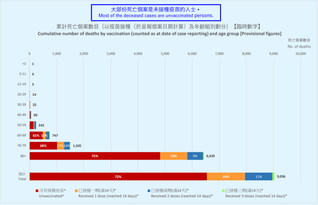 访谈27位香港老年人：他们为何未能接种新冠疫苗？