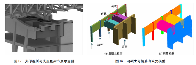 重庆来福士广场空中连桥减隔震设计