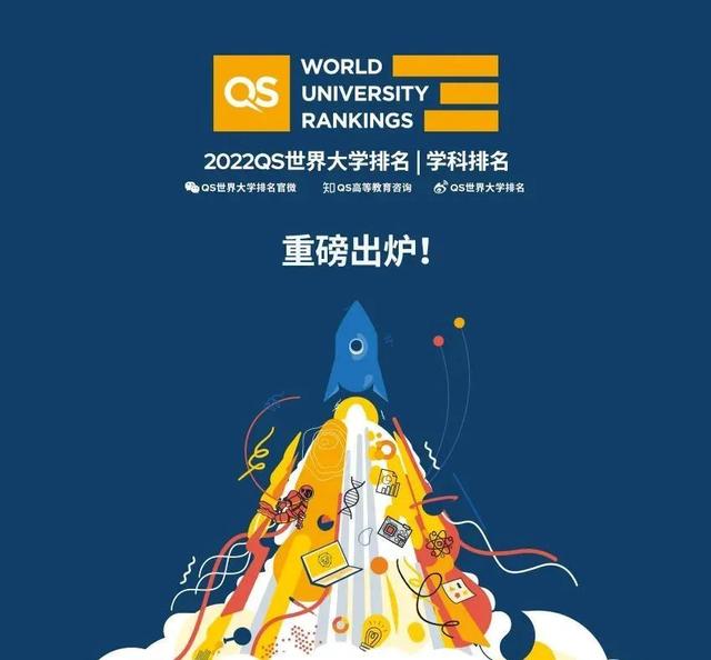 重磅！2022QS世界大学学科排名发布！美国高校仍是最大赢家