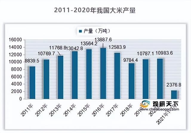 金龙鱼怎么样，一季报值得期待吗？