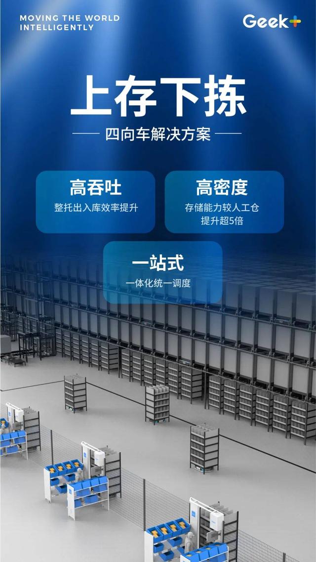 万科物流业务营收同比增长68.9%，货拉拉分批上线司机等级权益