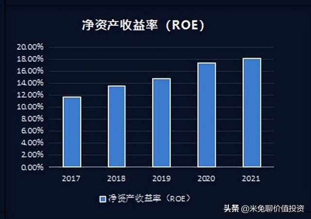 福斯特，全球光伏封装材料的龙头企业，你怎么看