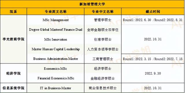 新加坡地区春季入学申请开始啦